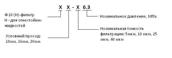 Фильтр масляный Ф-10 - рисунок 2